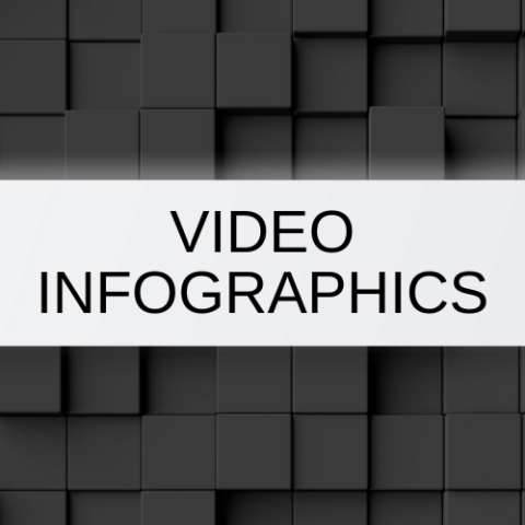 Video Infographics