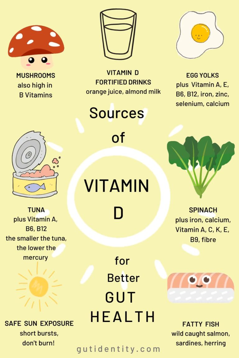 Sources of Vitamin D for Immune System Health