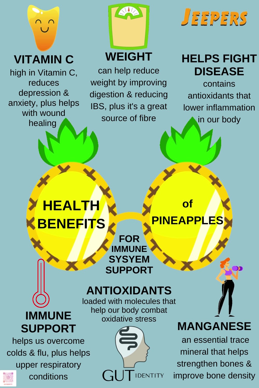 Health Benefits of Pineapples for Immune System Support by Gutidentity