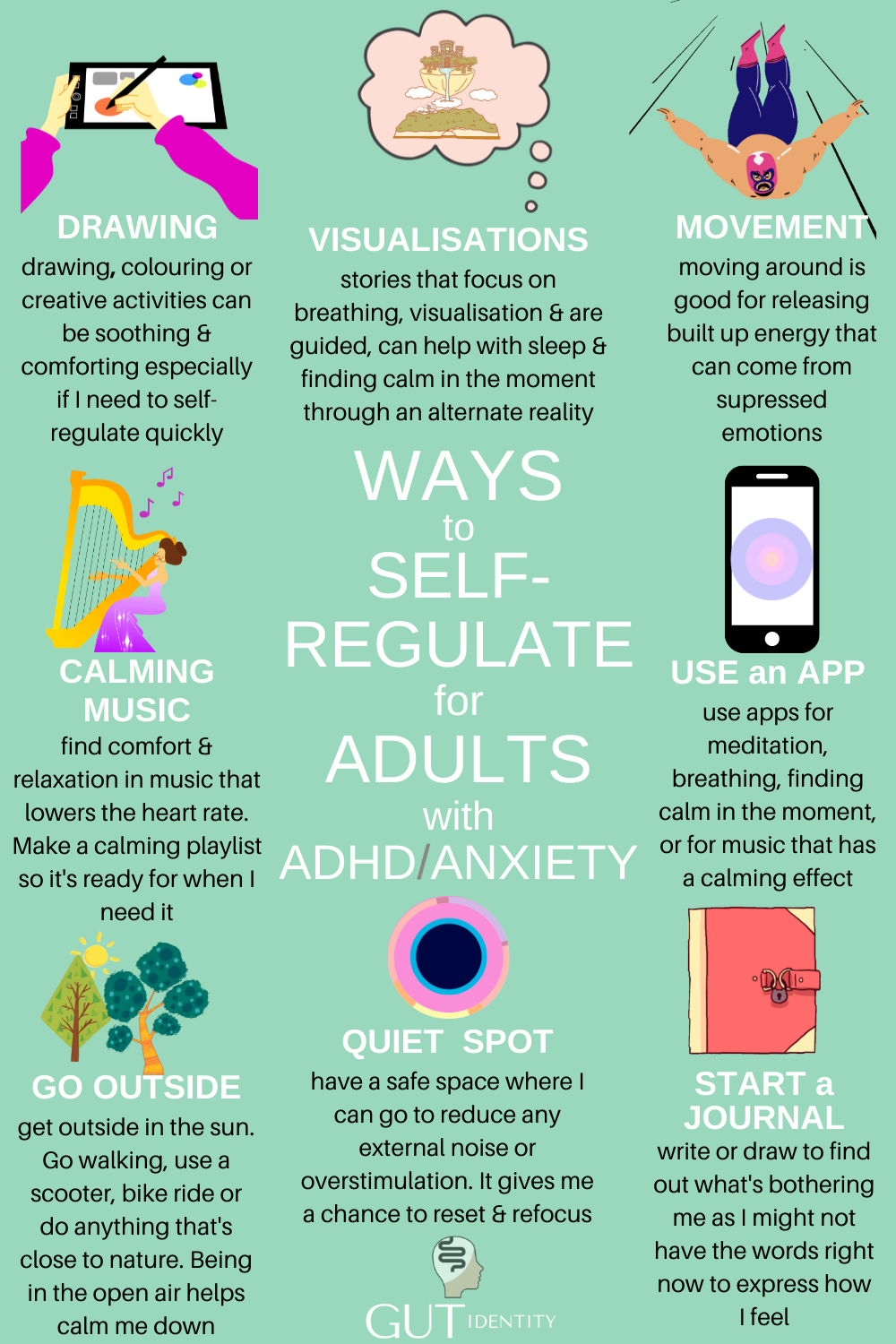 Ways to Self-Regulate for Adults with ADHD and Anxiety Gutidentity