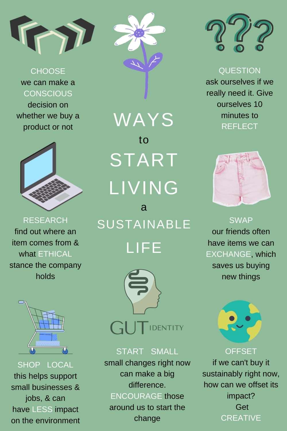 Ways to start living a sustainable life