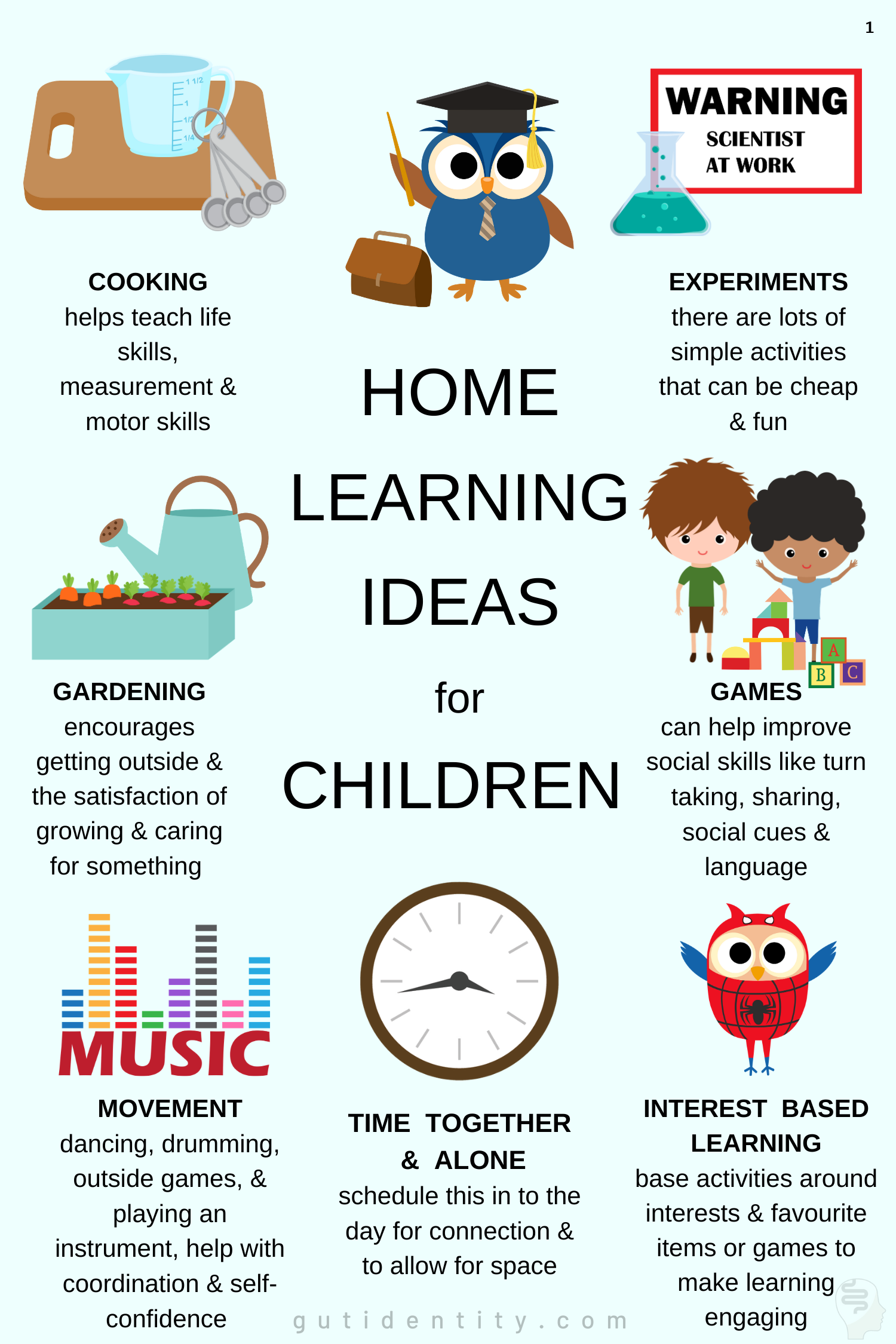 3-Page InfoEBook on Home Learning Ideas - by Gutidentity