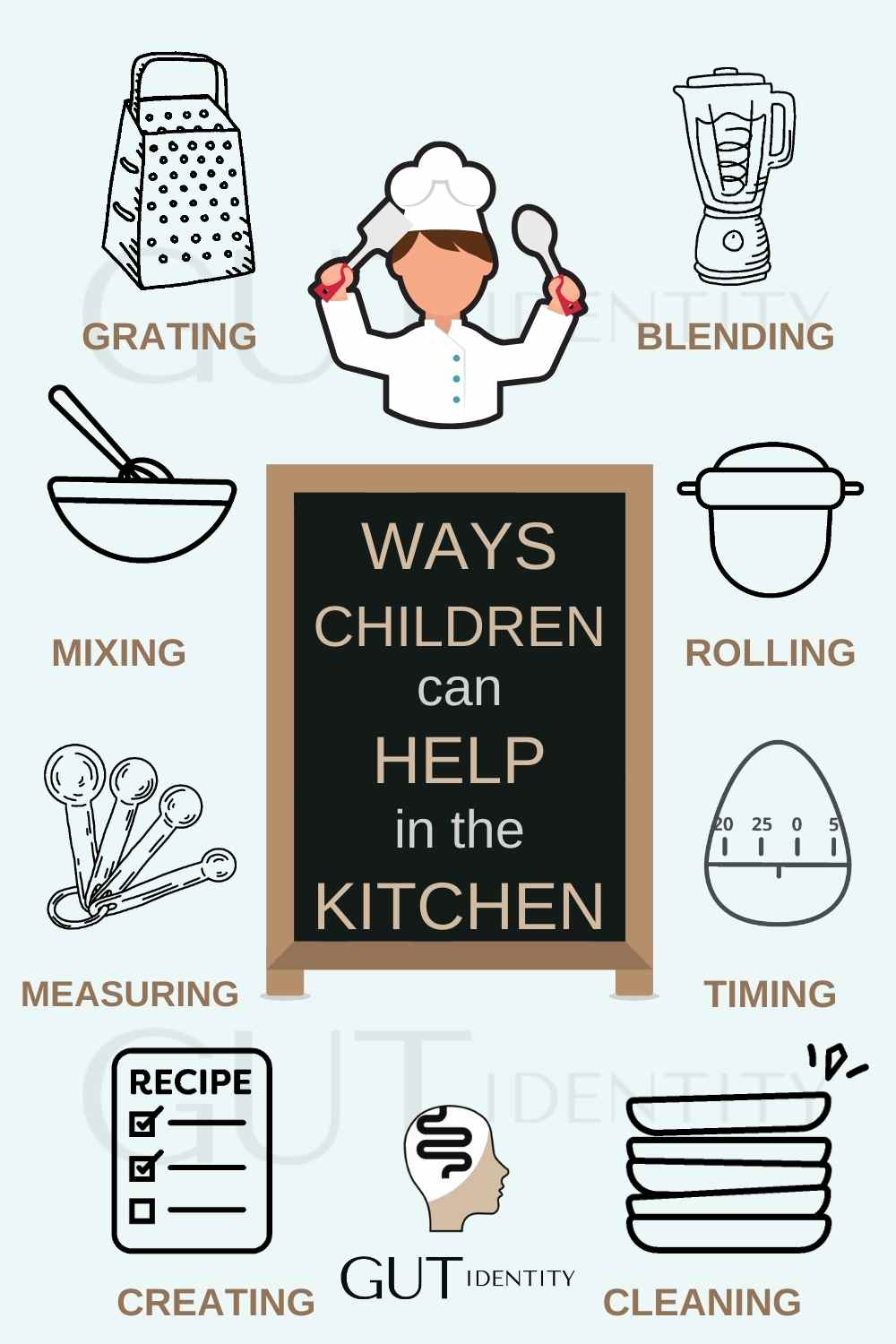 Ways to get children helping in the kitchen by Gutidentity