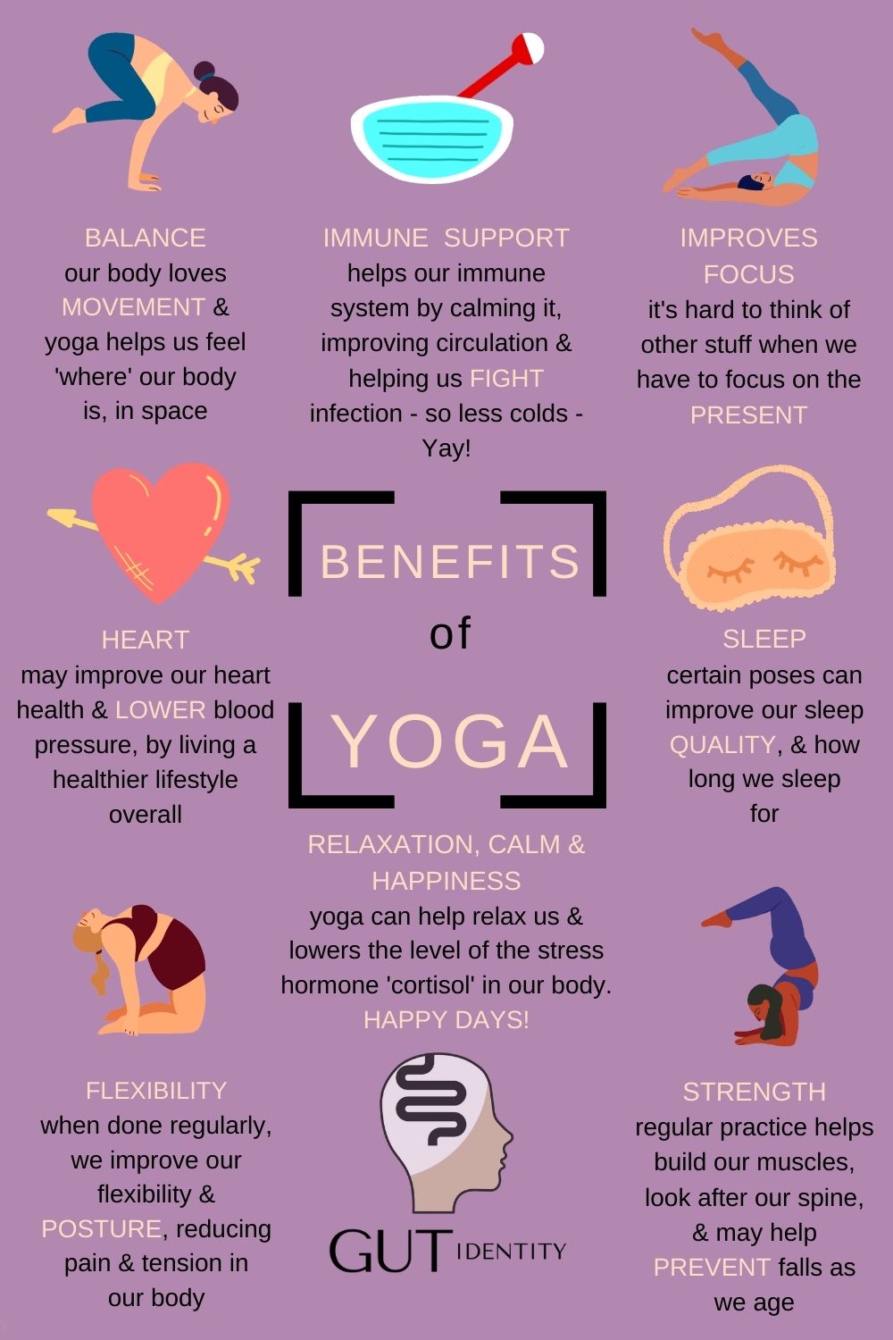 The Benefits of Yoga by Gutidentity