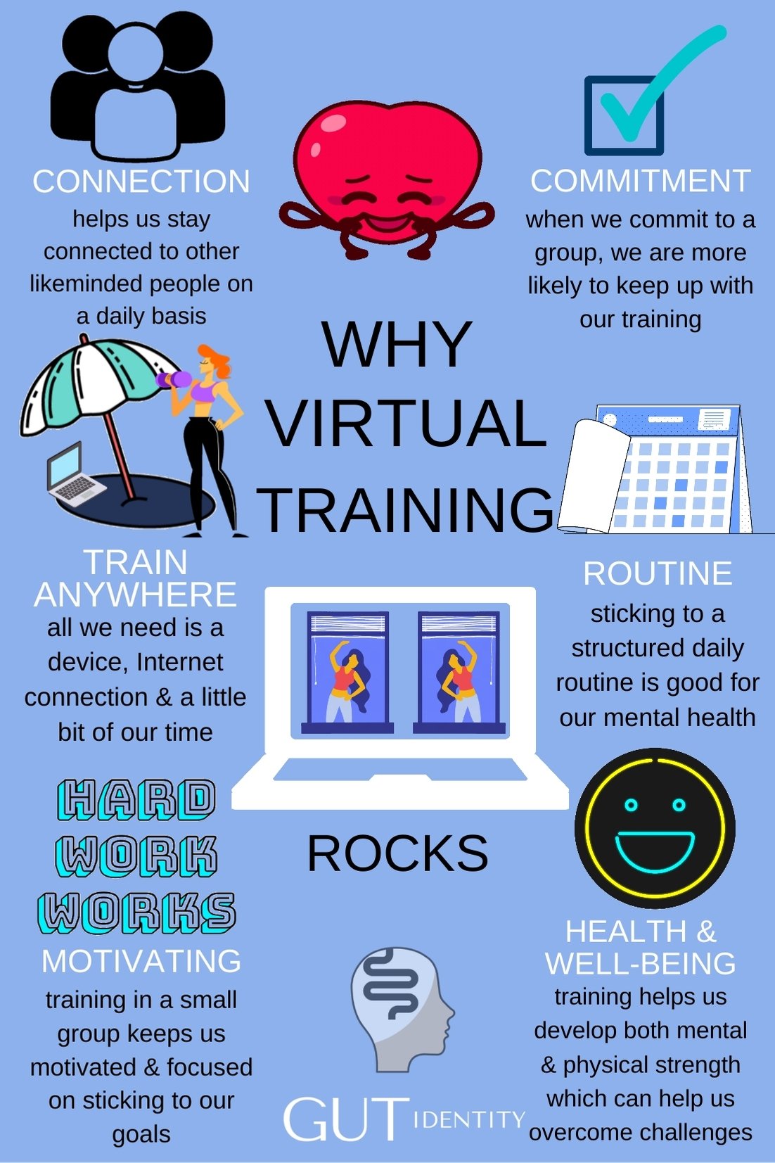 Why Virtual Training Rocks - The many benefits of training online in 2021