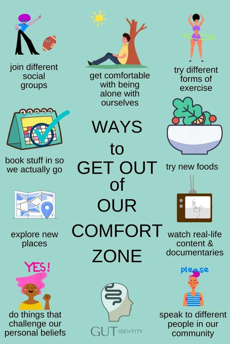 Ways to get out of our comfort zone by Gutidentity