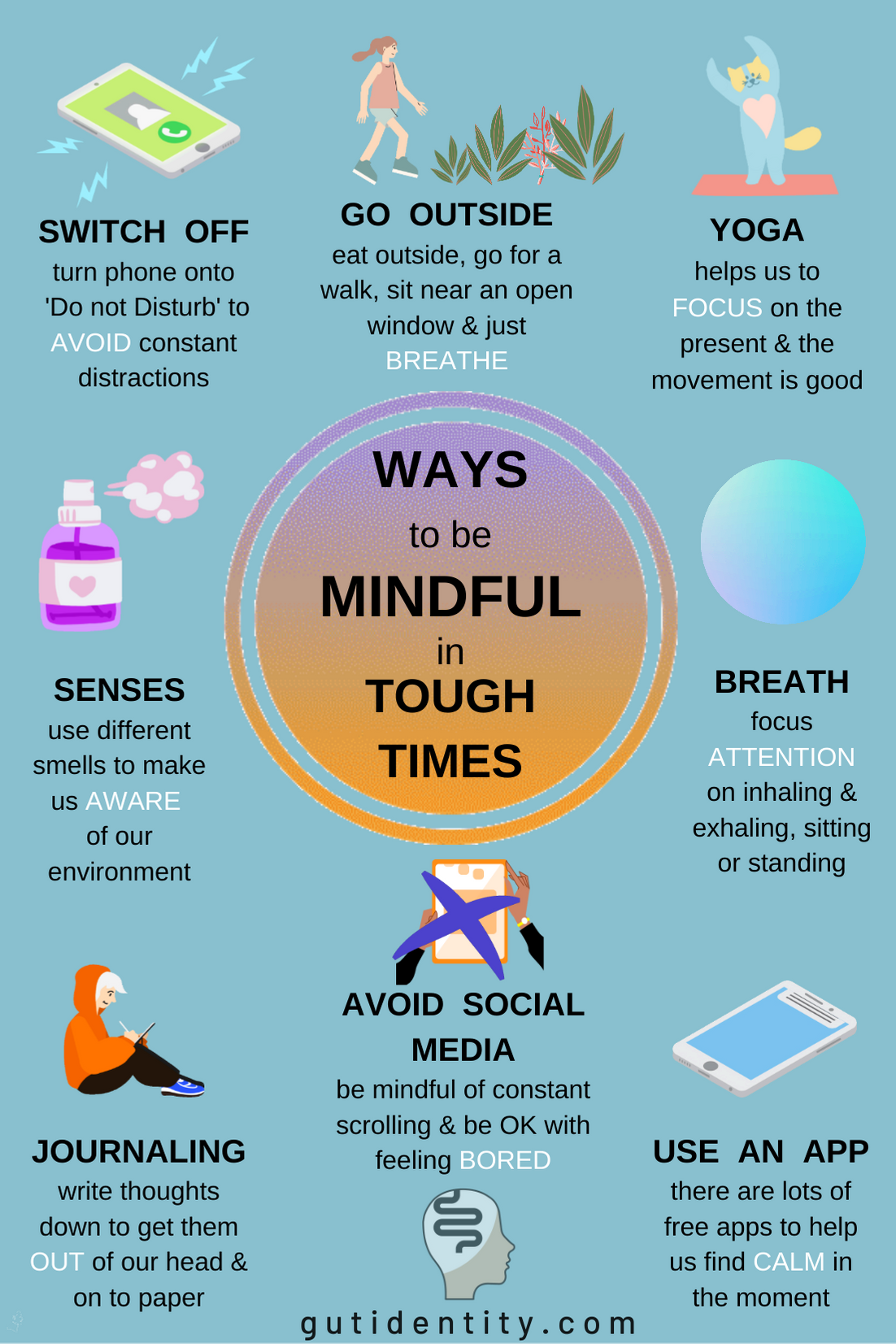 Ways to be Mindful in Tough Times - by Gutidentity