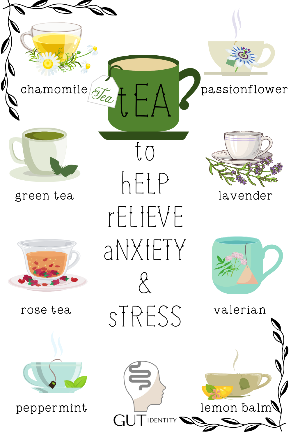 Different Tea to Relieve Anxiety and Stress by Gutidentity