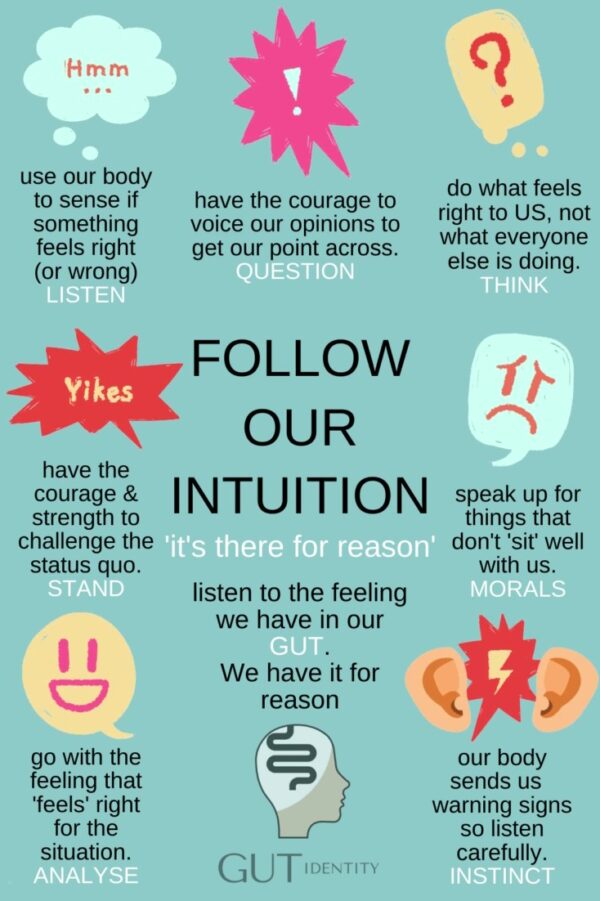 Why It's Important to Follow Our Intuition - Gutidentity