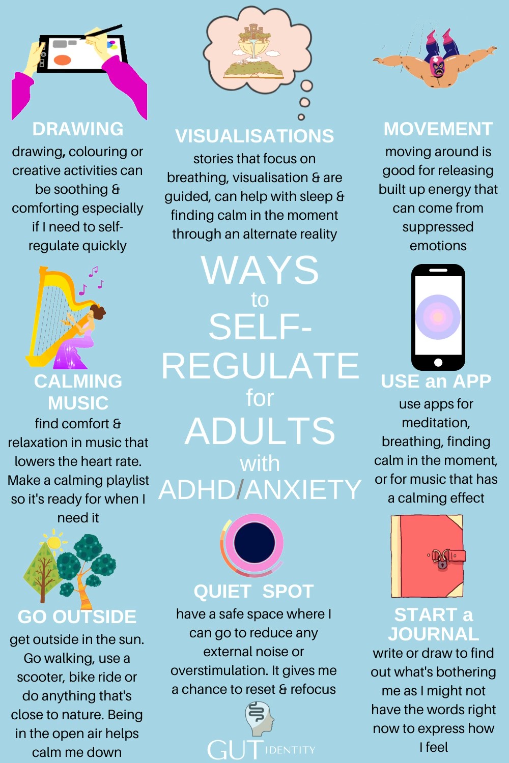 Ways to Self-Regulate for Adults with ADHD and Anxiety by Gutidentity 