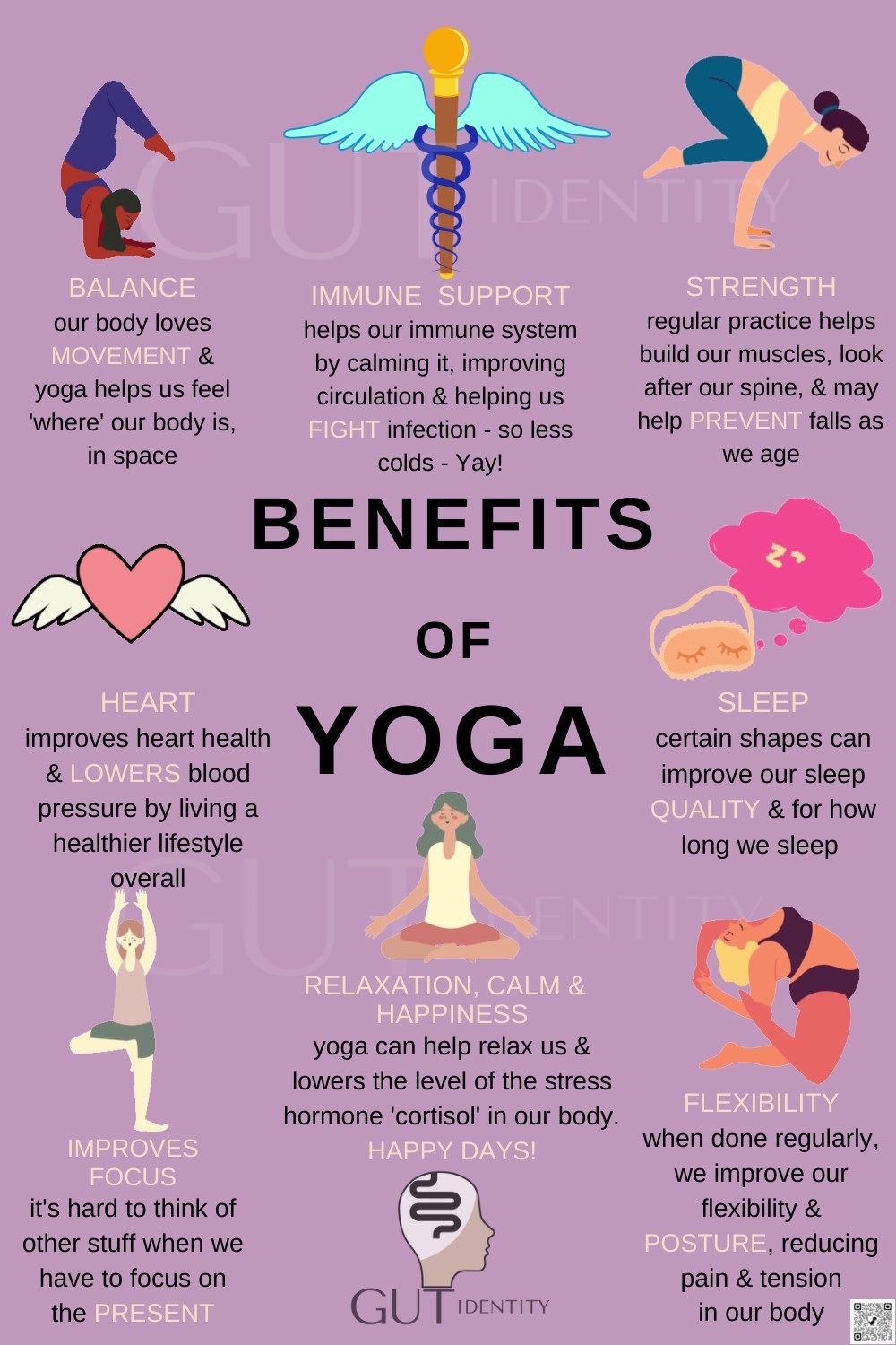 The Health Benefits of Yoga by Gutidentity - Emma Bailey