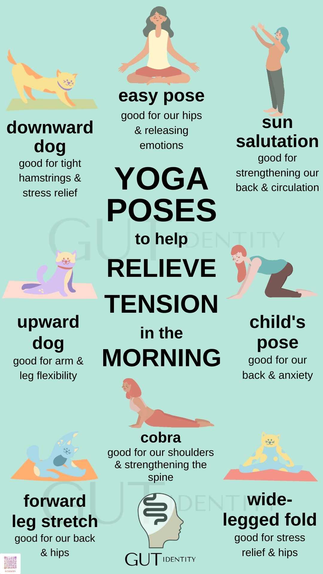 Yoga Poses to Relieve Tension in the Morning by Gutidentity