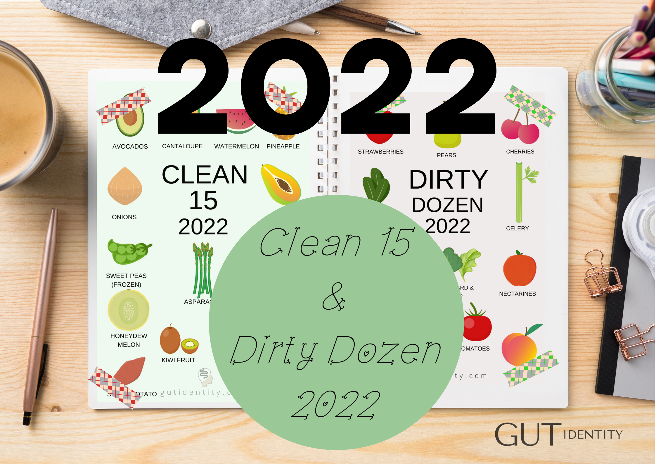 The 2022 Dirty Dozen and Clean 15 Lists available on Etsy by Gutidentity