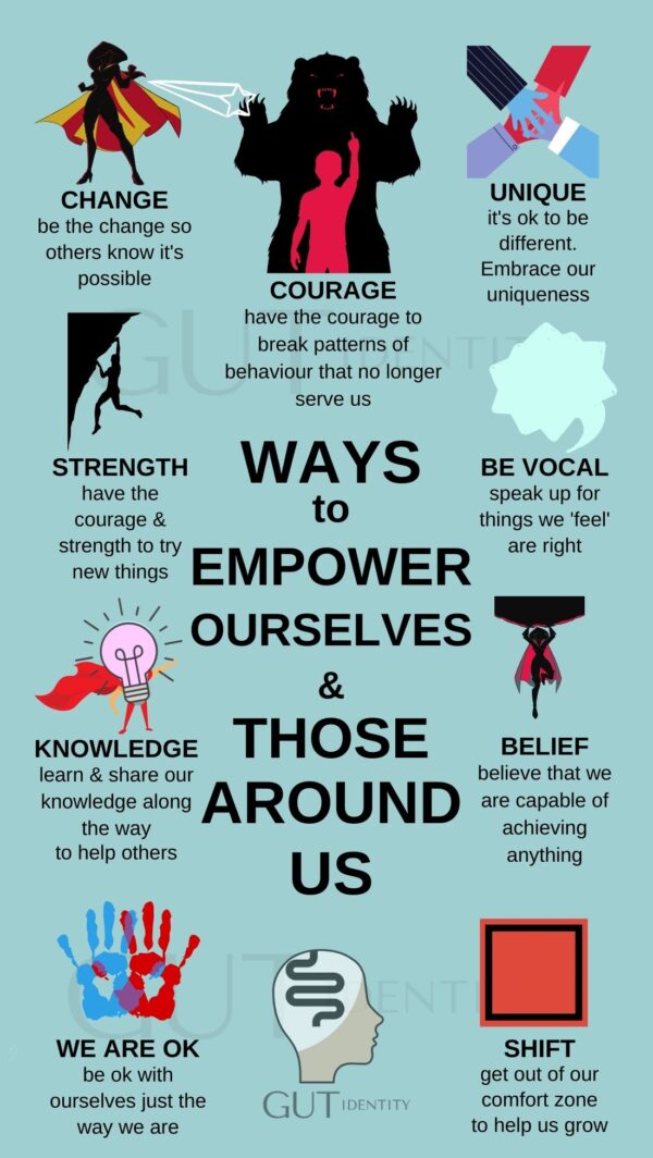 Ways to Empower Ourselves and Those Around Us - Gutidentity