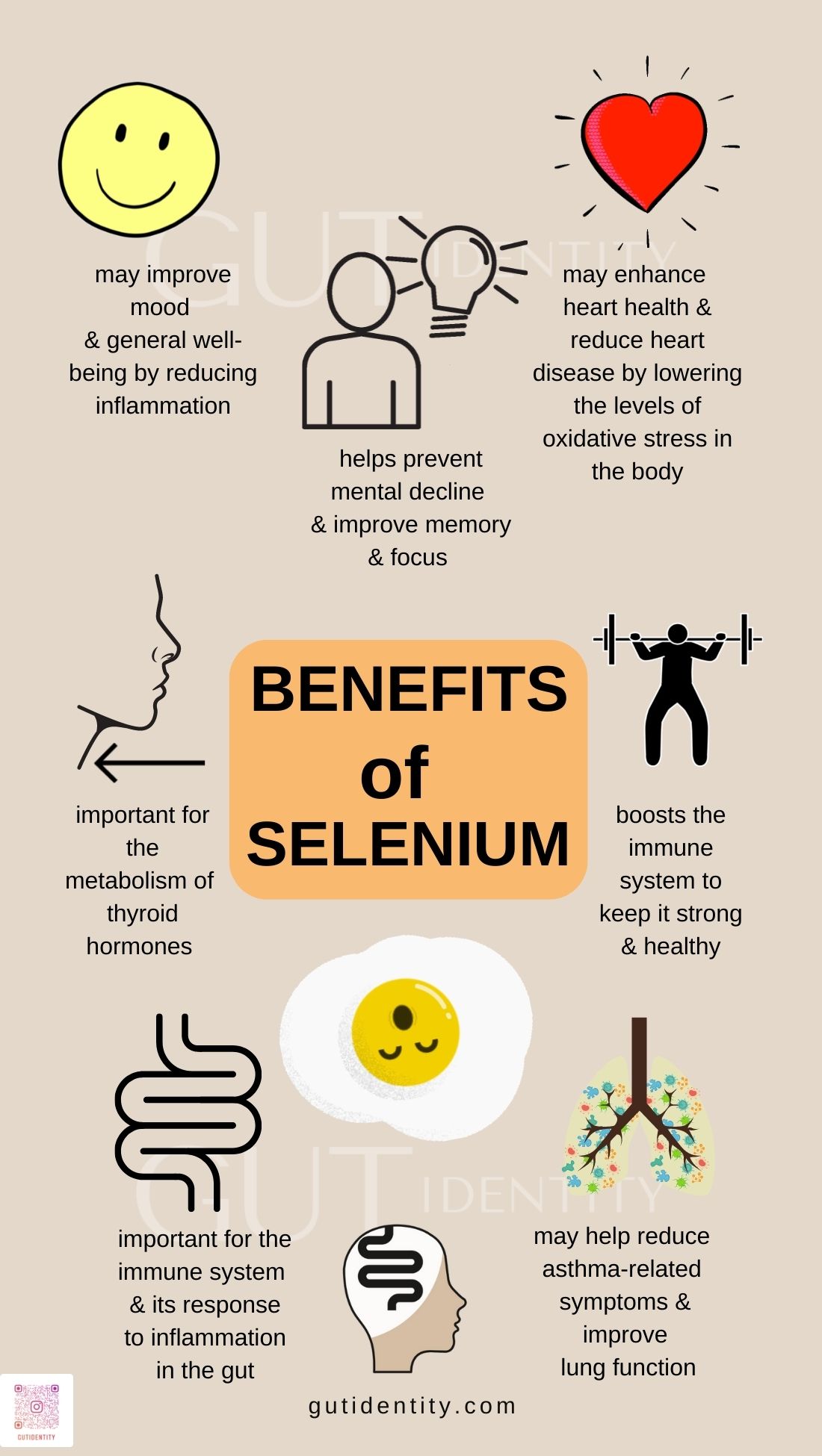 The Benefits of Selenium by Gutidentity