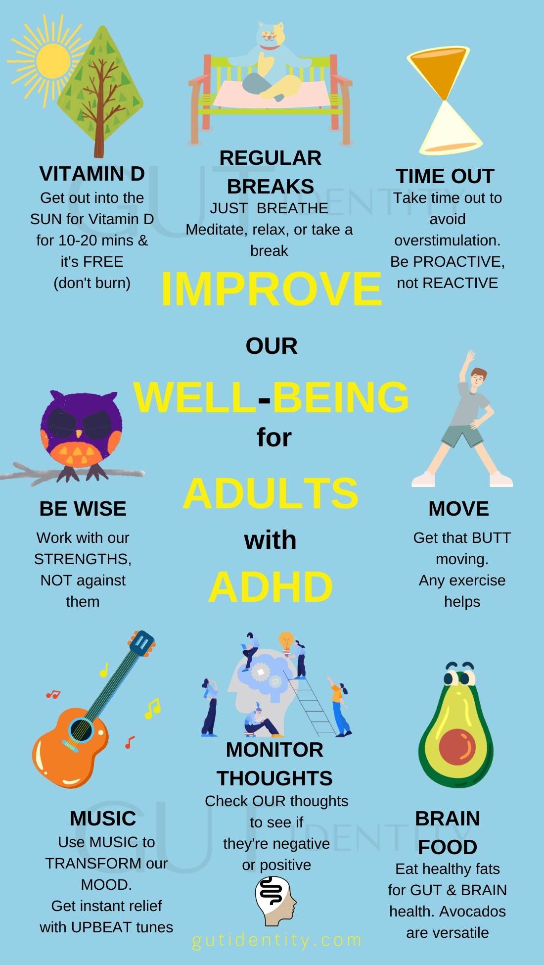 Improve Our Wellbeing for Adults with ADHD by Gutidentity