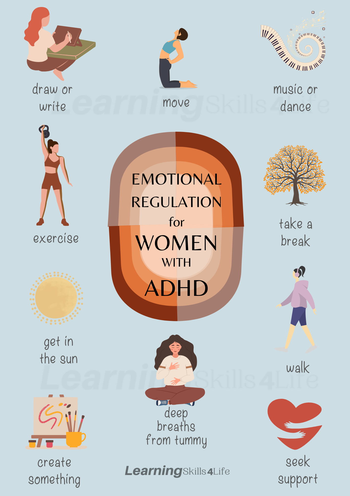 Emotional Regulation Strategies for Women with ADHD by Gutidentity-LearningSkills4Life