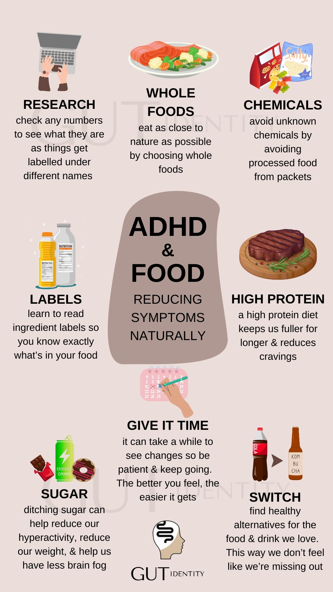 ADHD and Food - Reducing Symptoms Naturally by Gutidentity