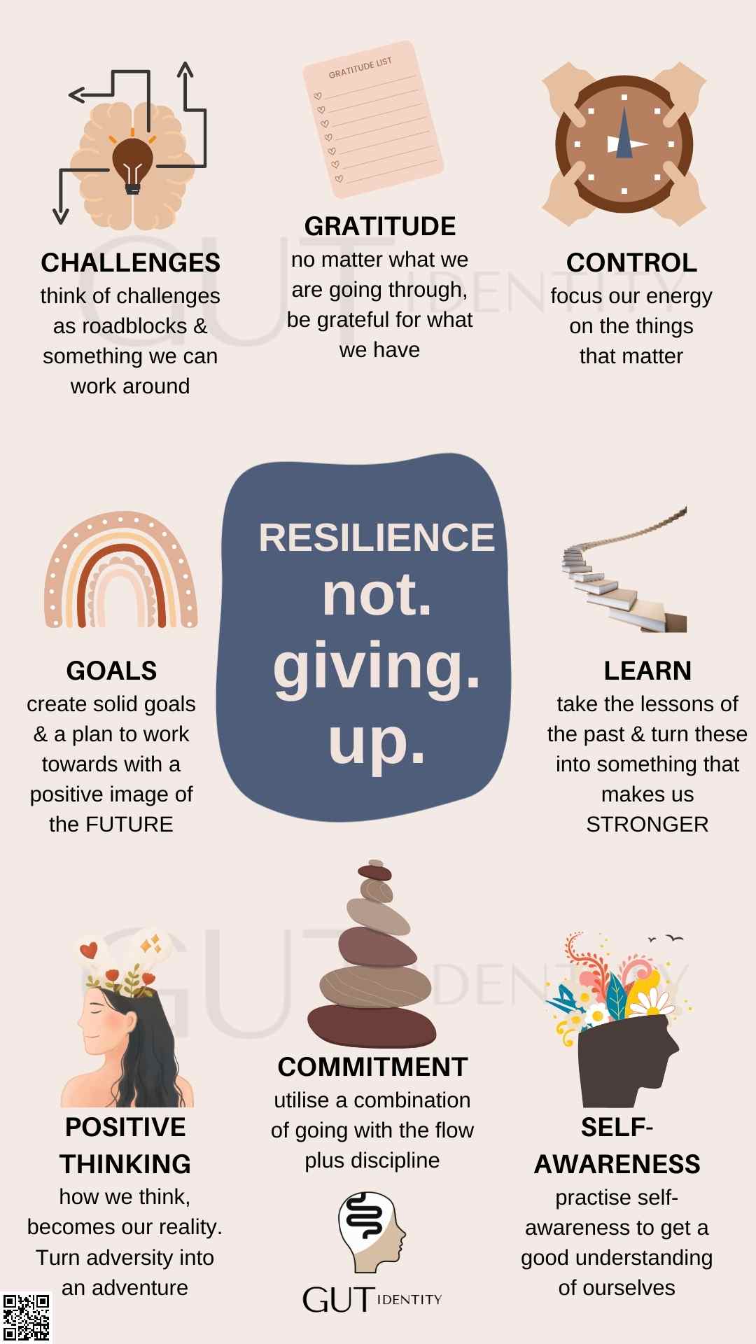 Ways to Develop Resilience by Gutidentity