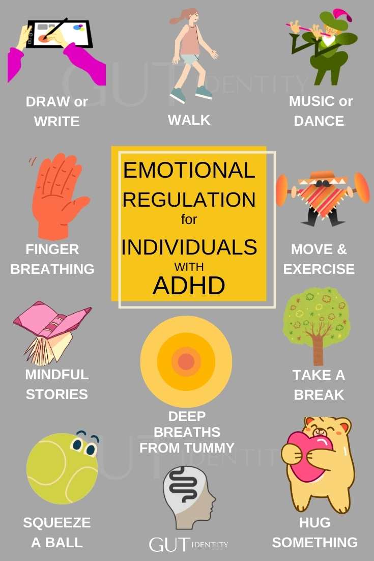 Strategies for Adults with ADHD - Gutidentity