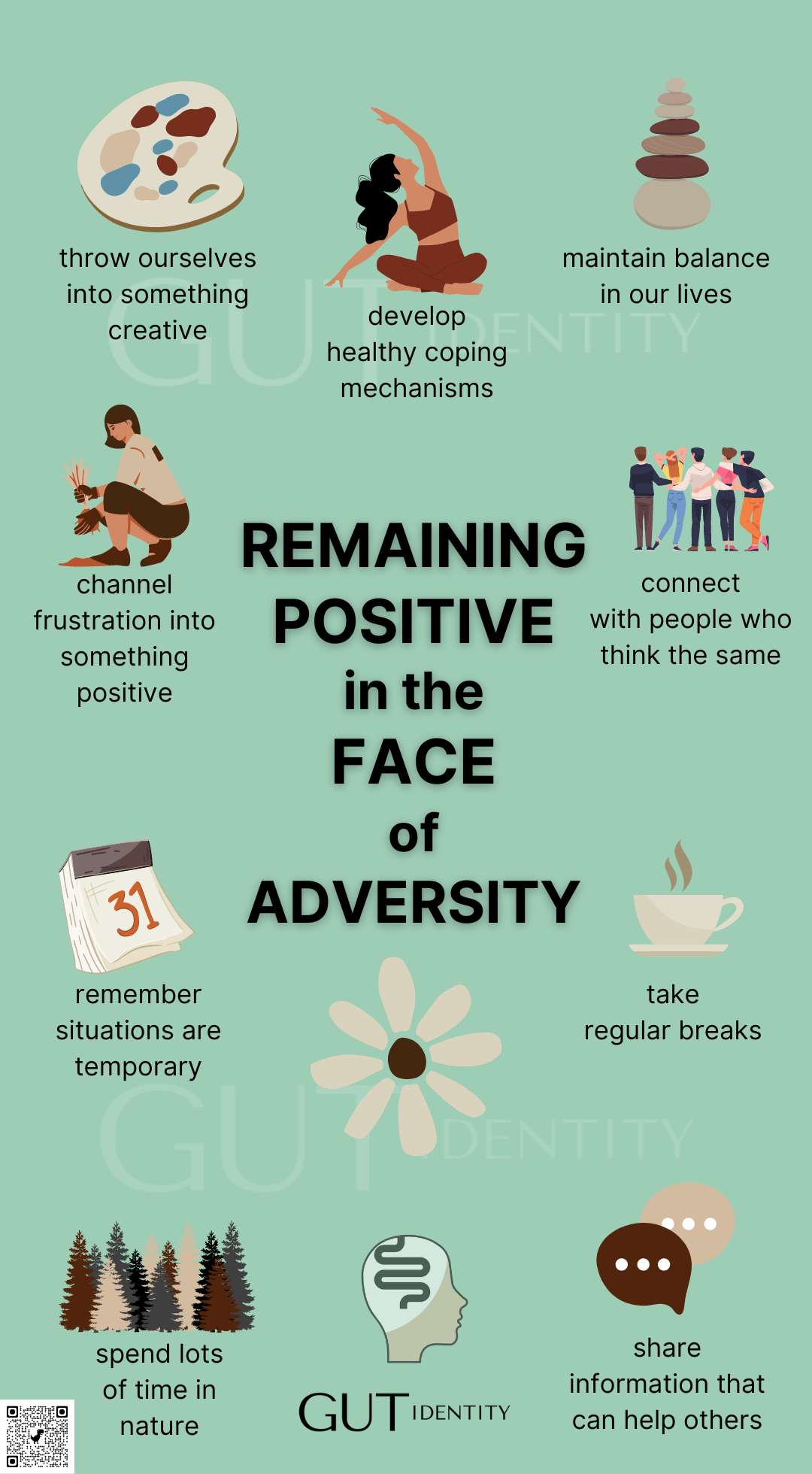Remaining Positive in the Face of Adversity by Gutidentity