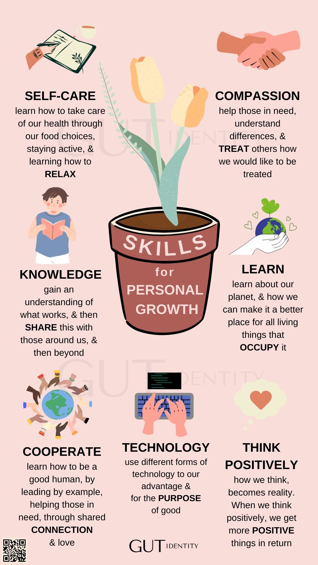 Skills for Personal Growth by Gutidentity