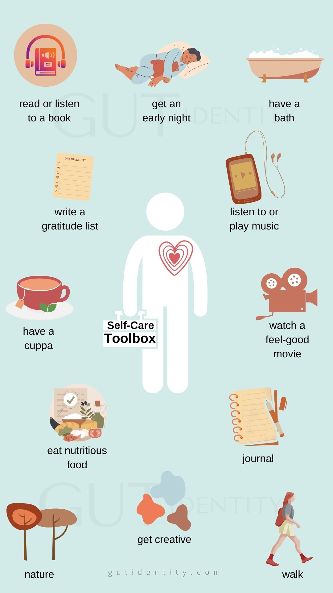 Self-Care Toolbox by Gutidentity