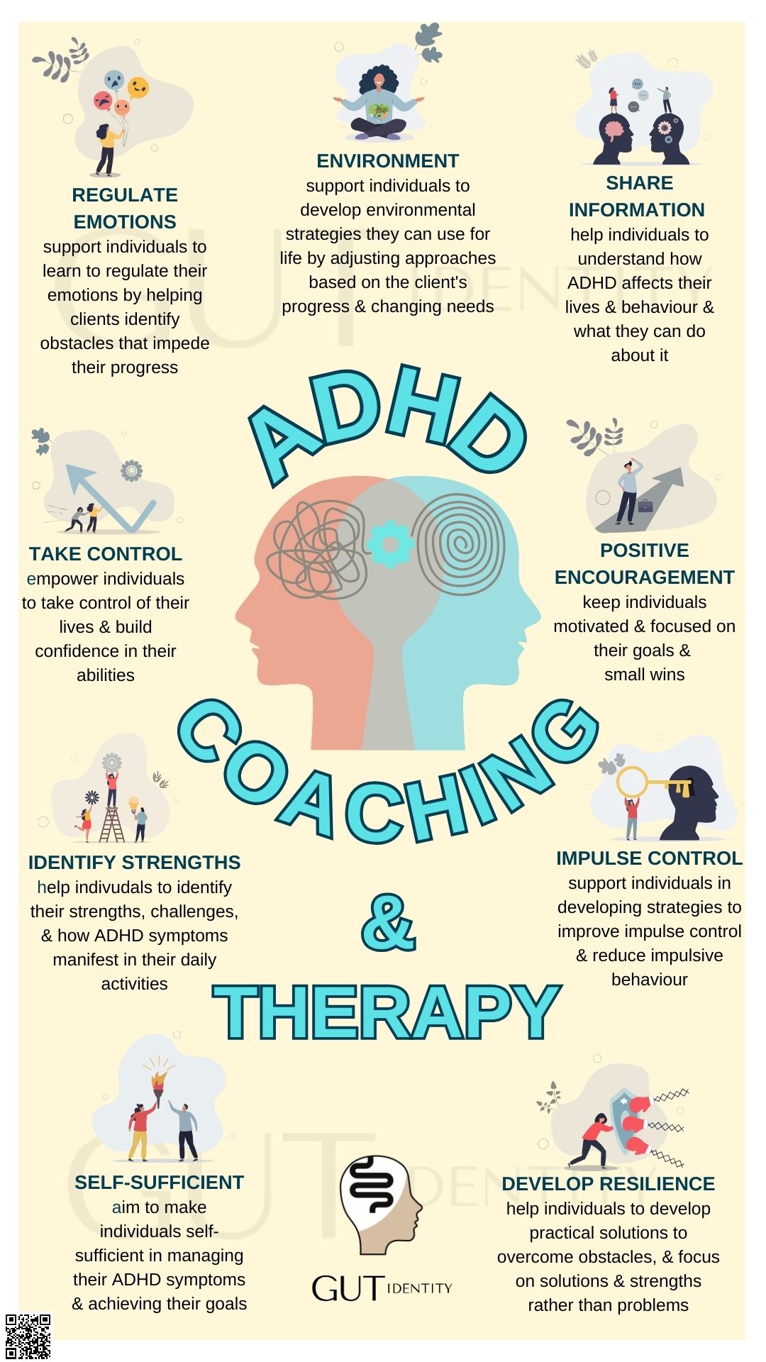 ADHD Coaching and Therapy Resources by Gutidentity