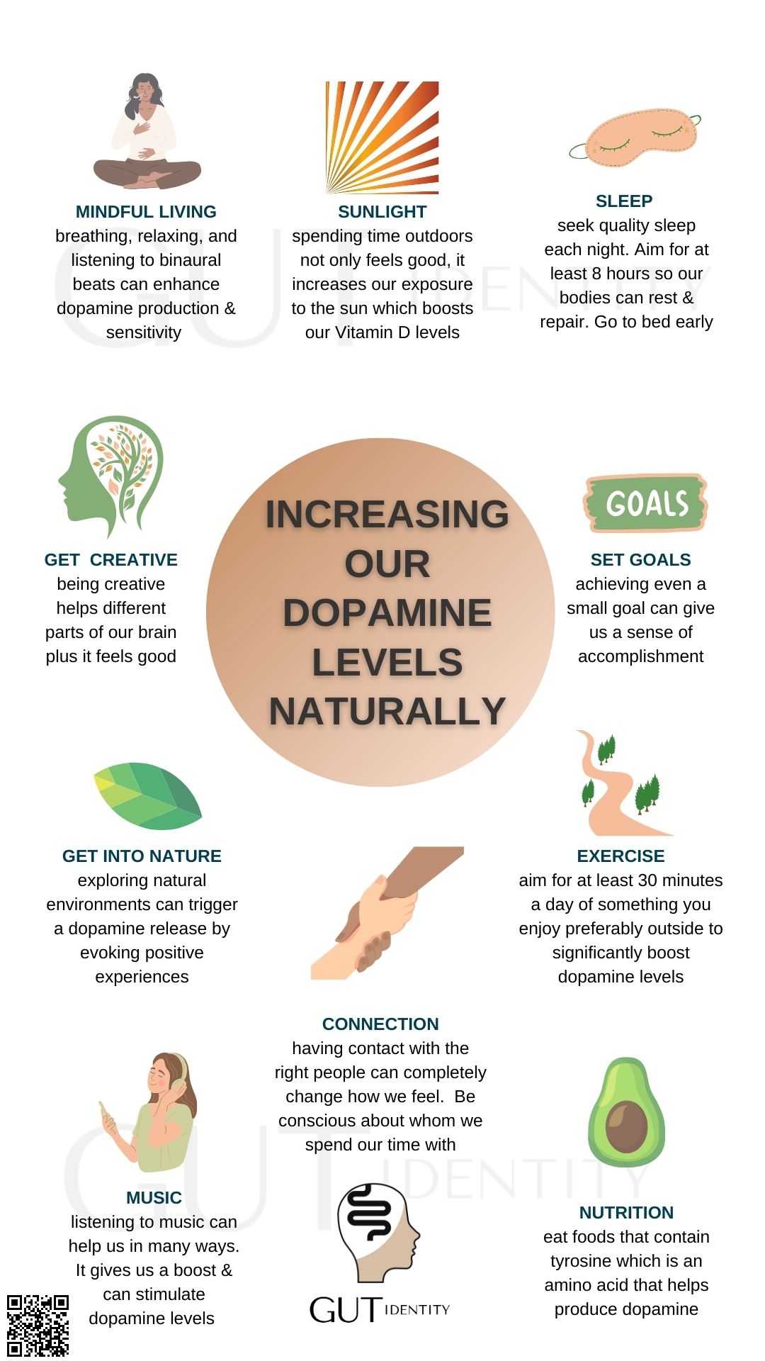 Increasing Our Dopamine Levels Naturally by Gutidentity