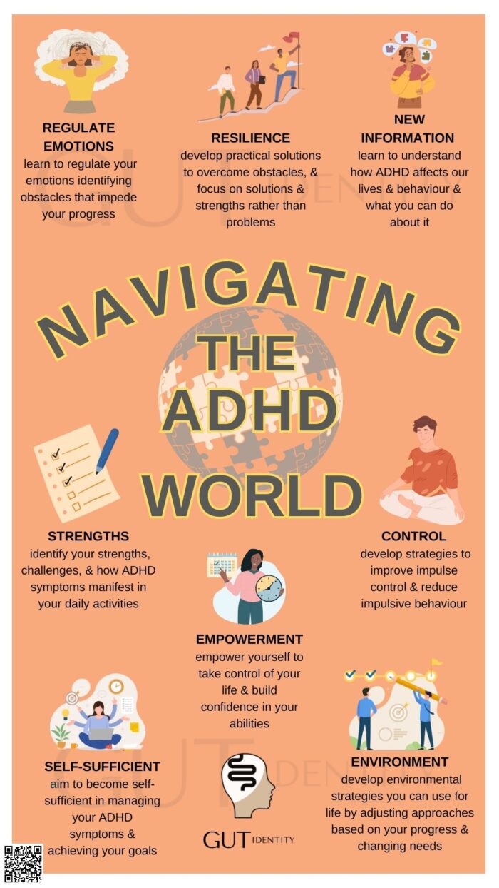 ADHD Resources - Gutidentity - Adults and Children