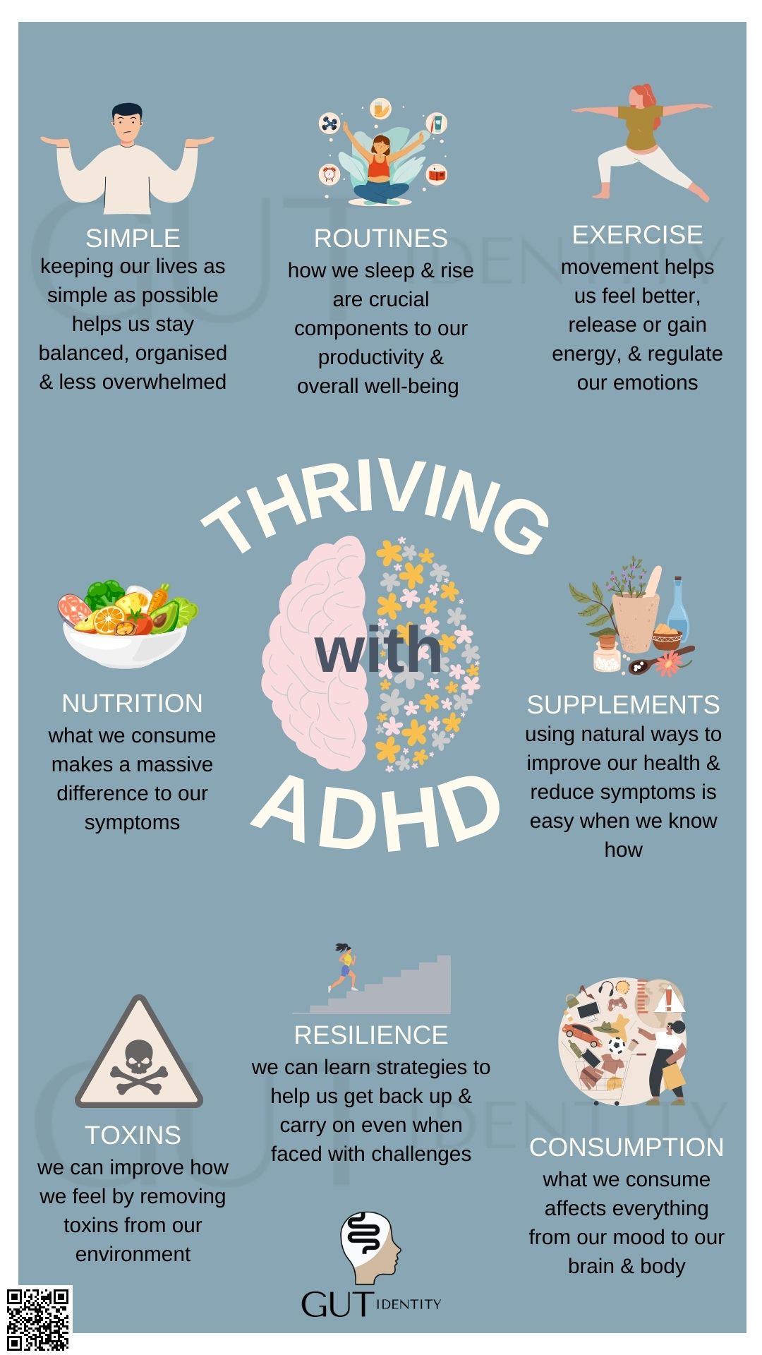 Thriving with ADHD by Gutidentity