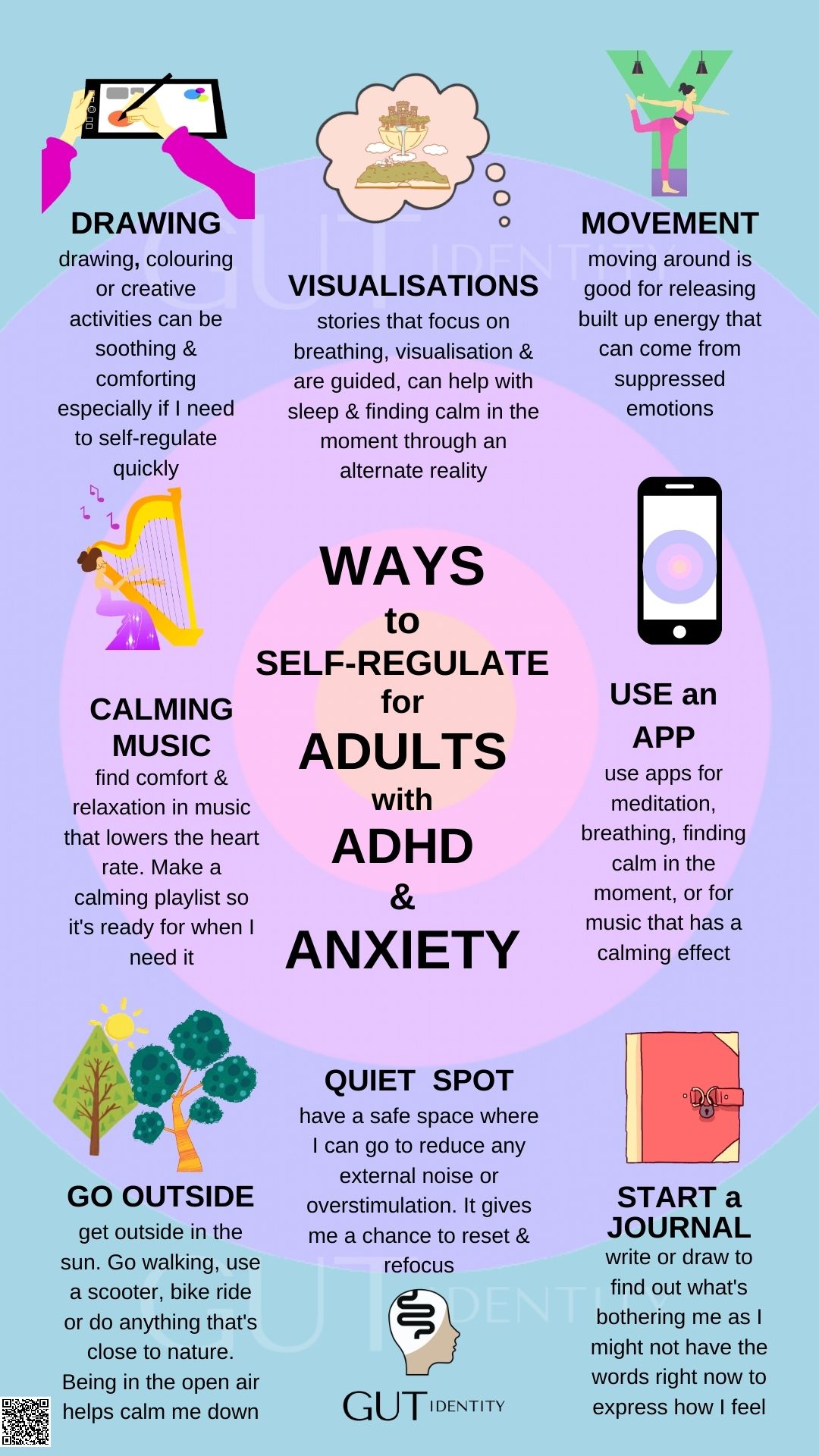 Self-Regulation Ideas for Adults with adhd and anxiety by Gutidentity