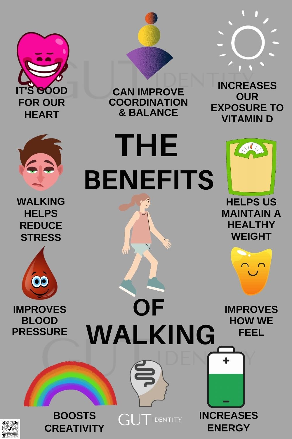 The Benefits of Walking by Gutidentity