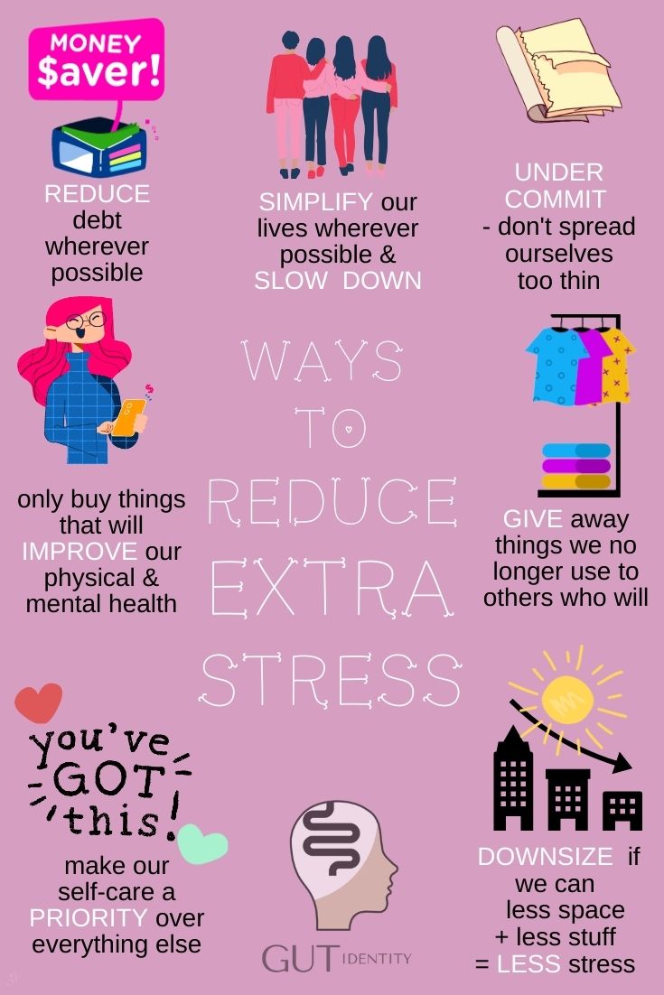 Ways to Reduce Extra Stress by Gutidentity