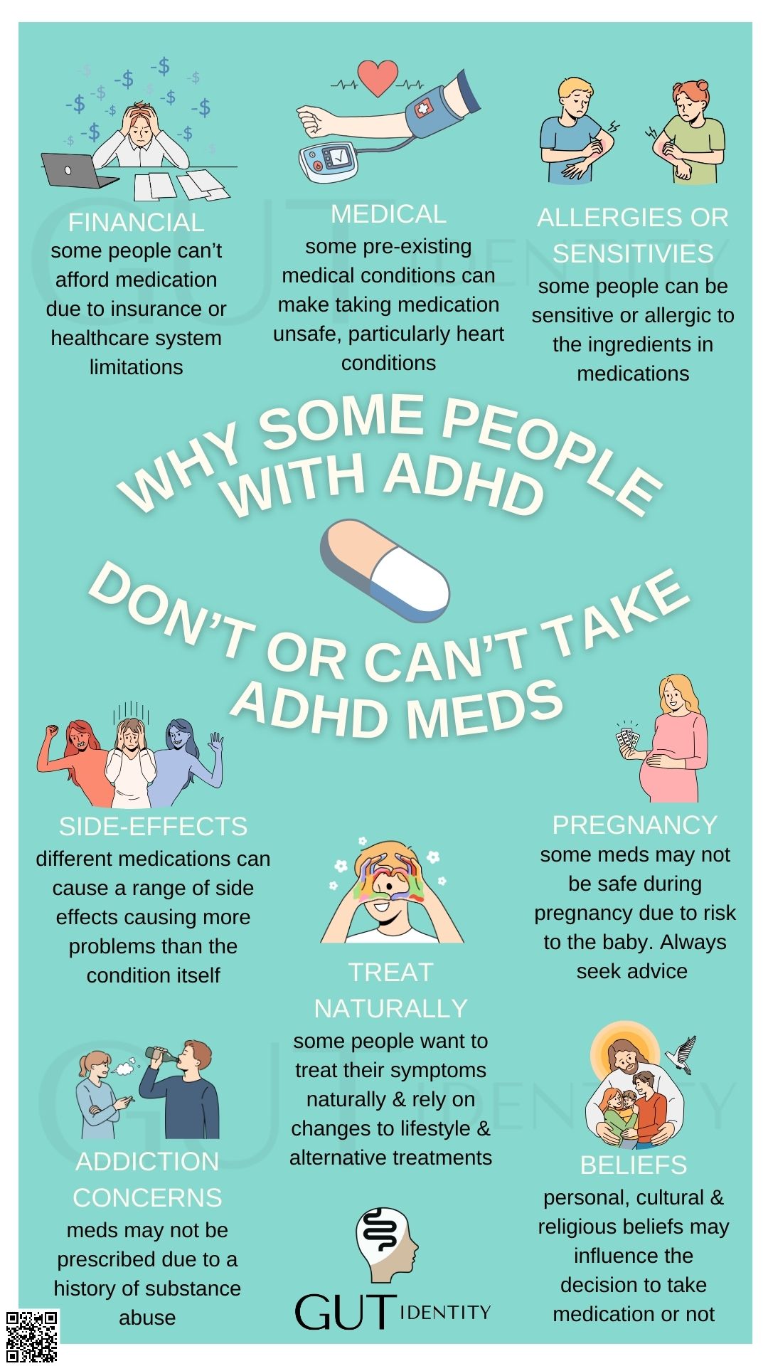 Why Some People with ADHD Can't or Don't Take ADHD Medication by Gutidentity