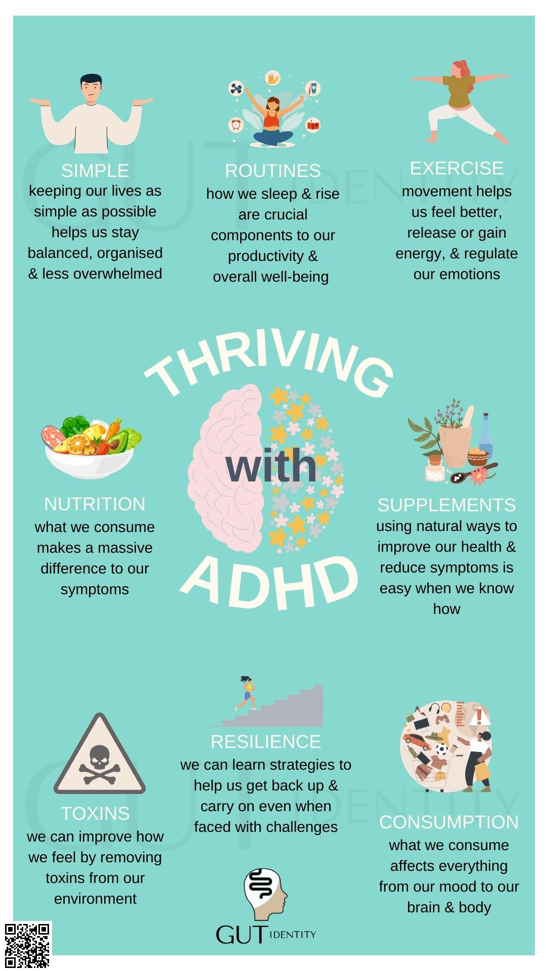 Thriving with ADHD - Strategies for Living with ADHD by Gutidentity