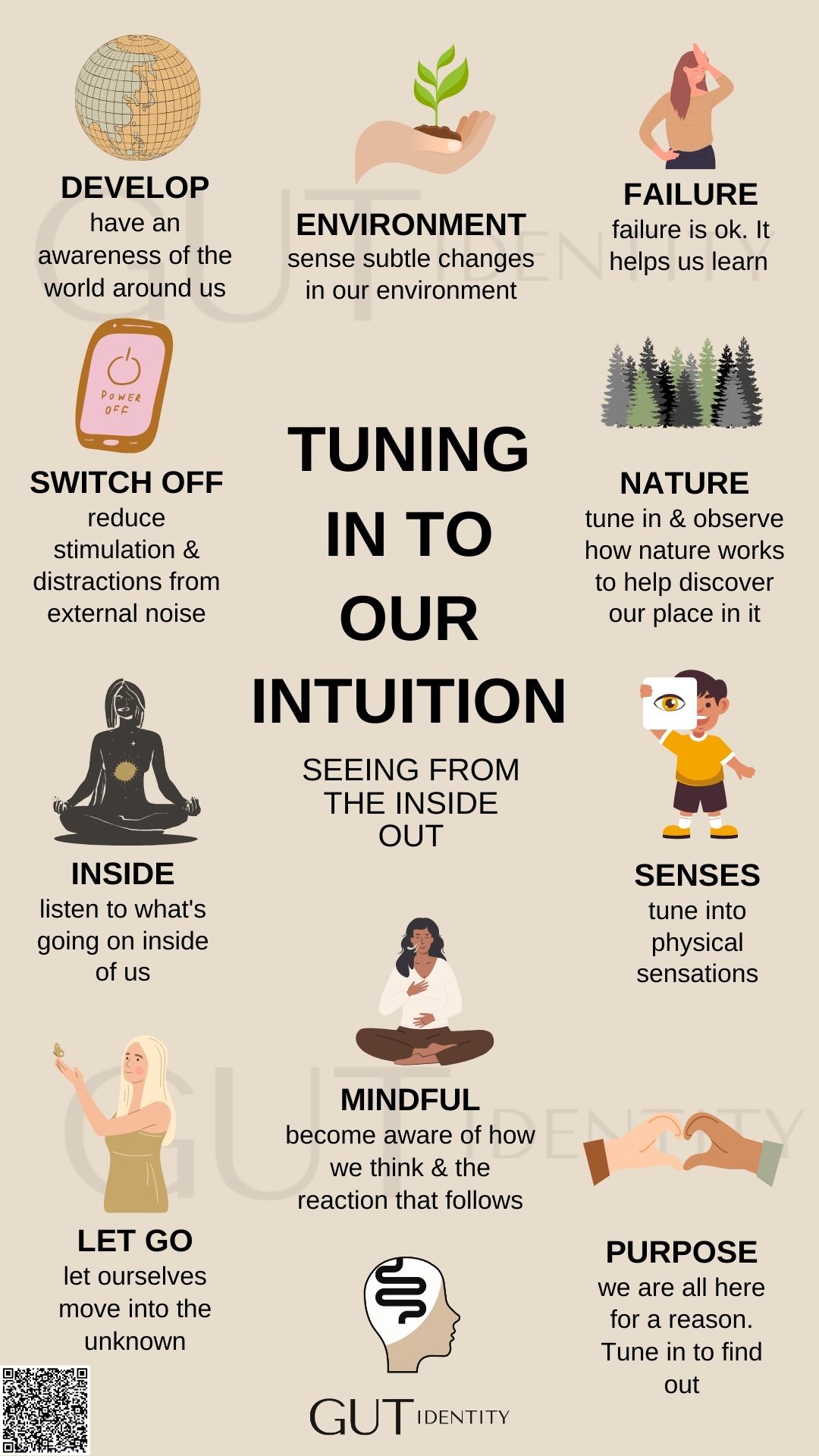 Tuning in to Our Intuition by Gutidentity