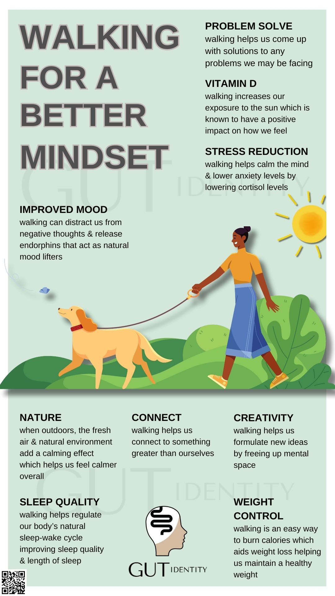 Walking for a Better Mindset by Gutidentity