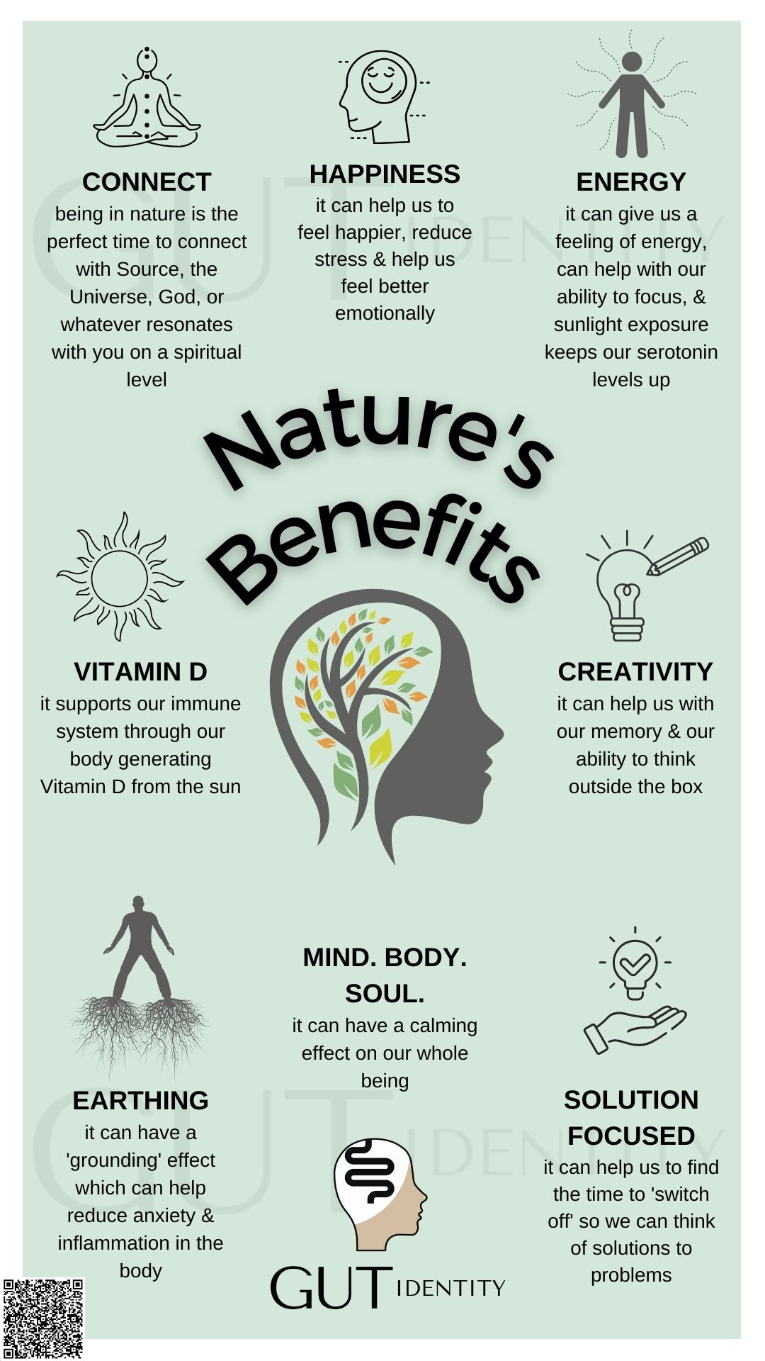 Nature's Benefits by Gutidentity