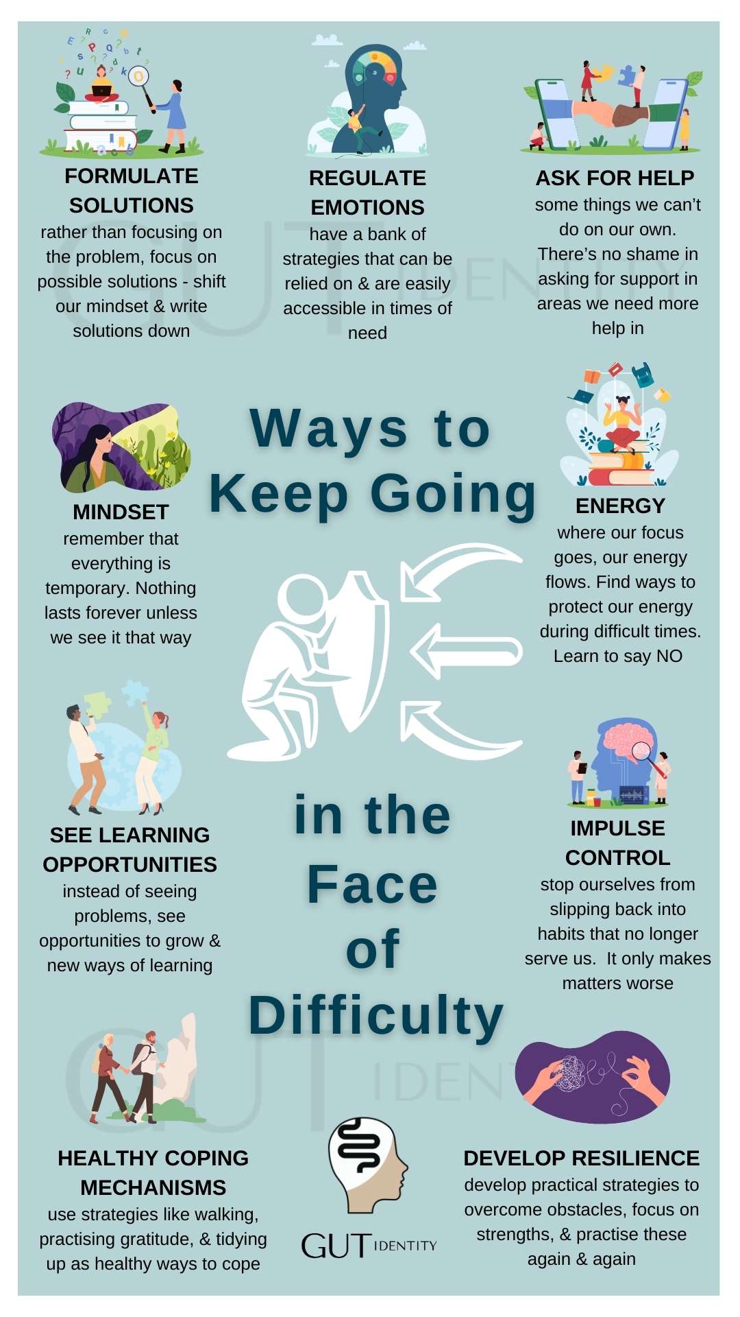 Ways to Keep Going in the Face of Difficulty by Gutidentity