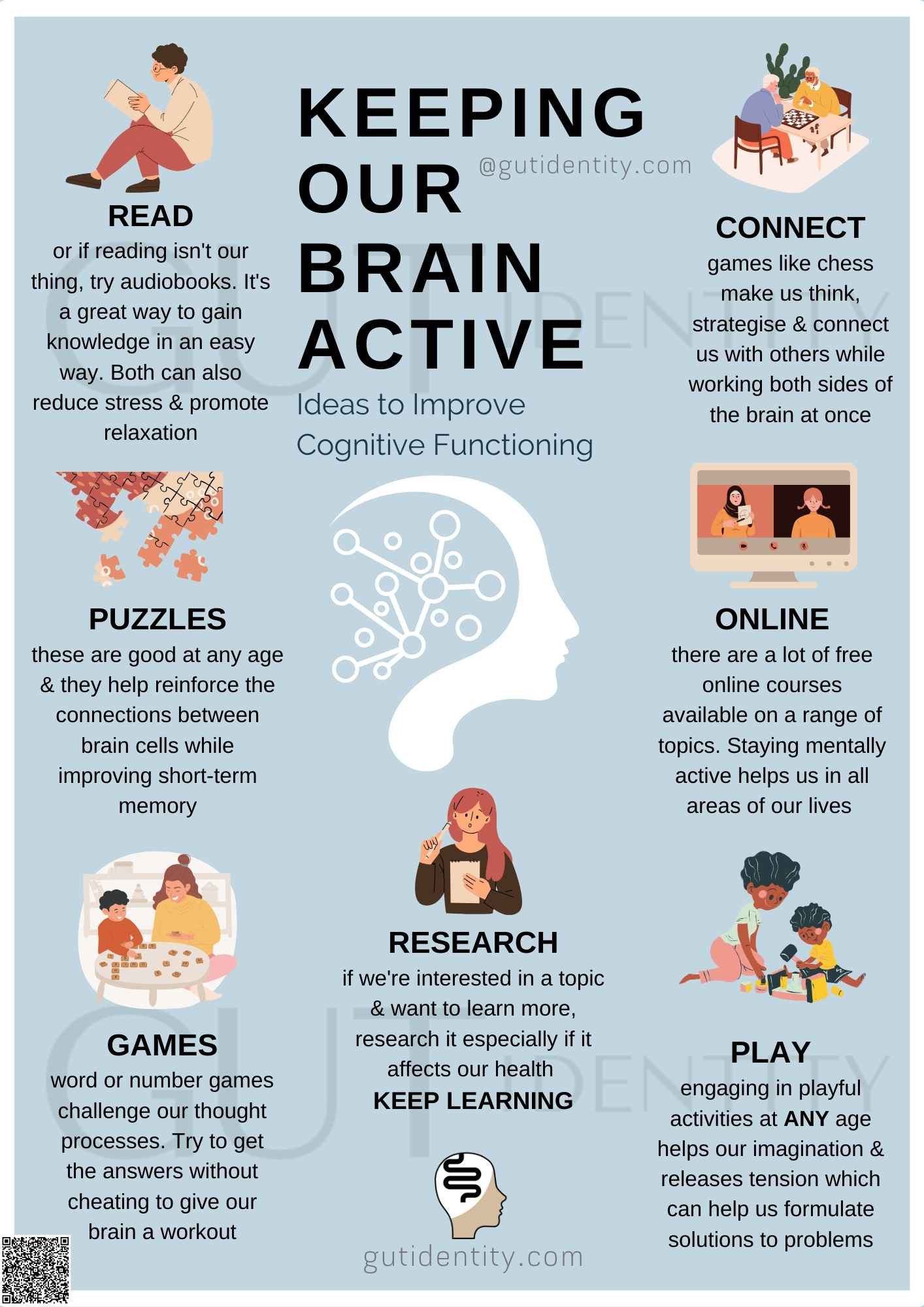 Brain Health - Keeping Our Brain Active - Ideas to Improve Cognitive Functioning by Gutidentity