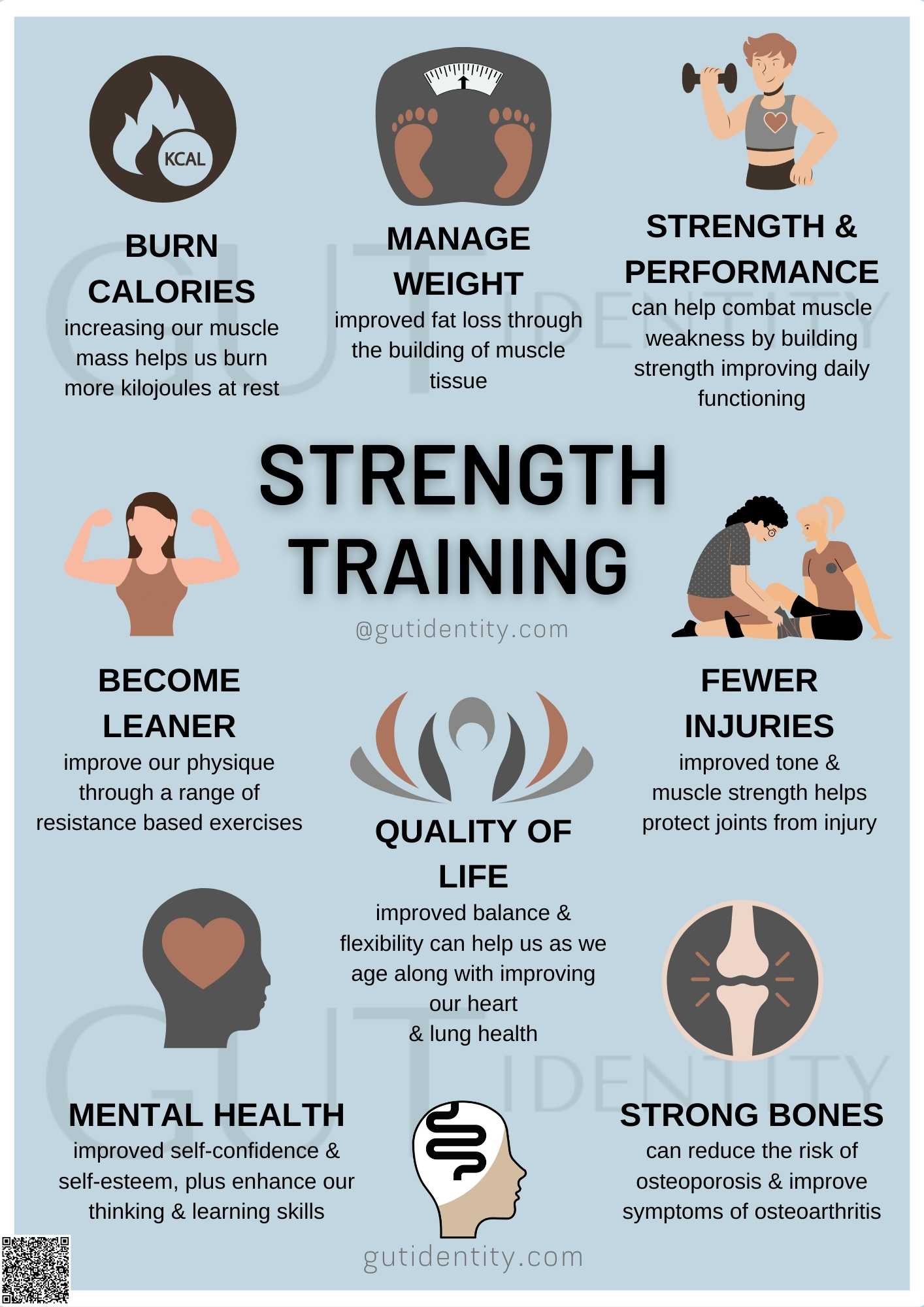 Strength Training for Better Health by Gutidentity