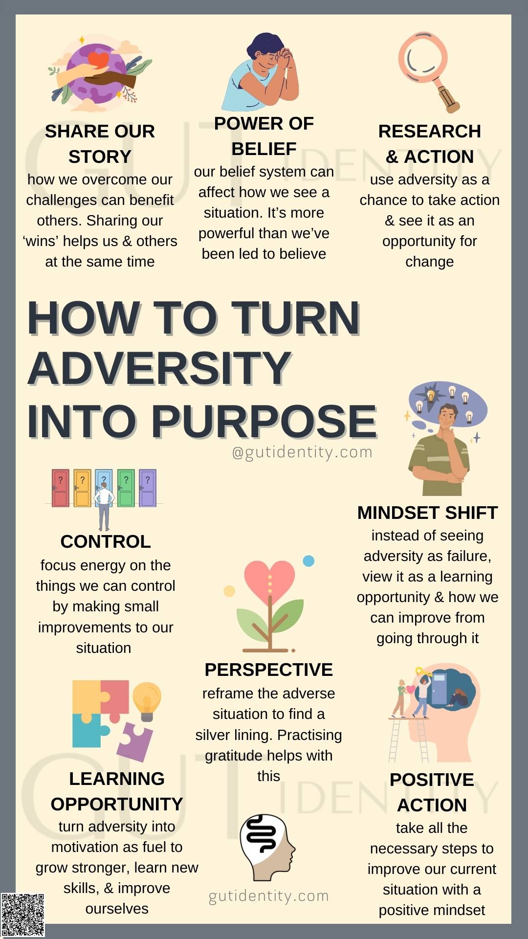 How to Turn Adversity into Purpose by Gutidentity