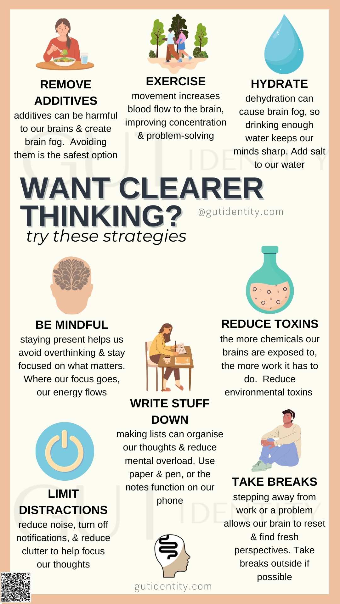 Easy Strategies for Clearer Thinking by Gutidentity