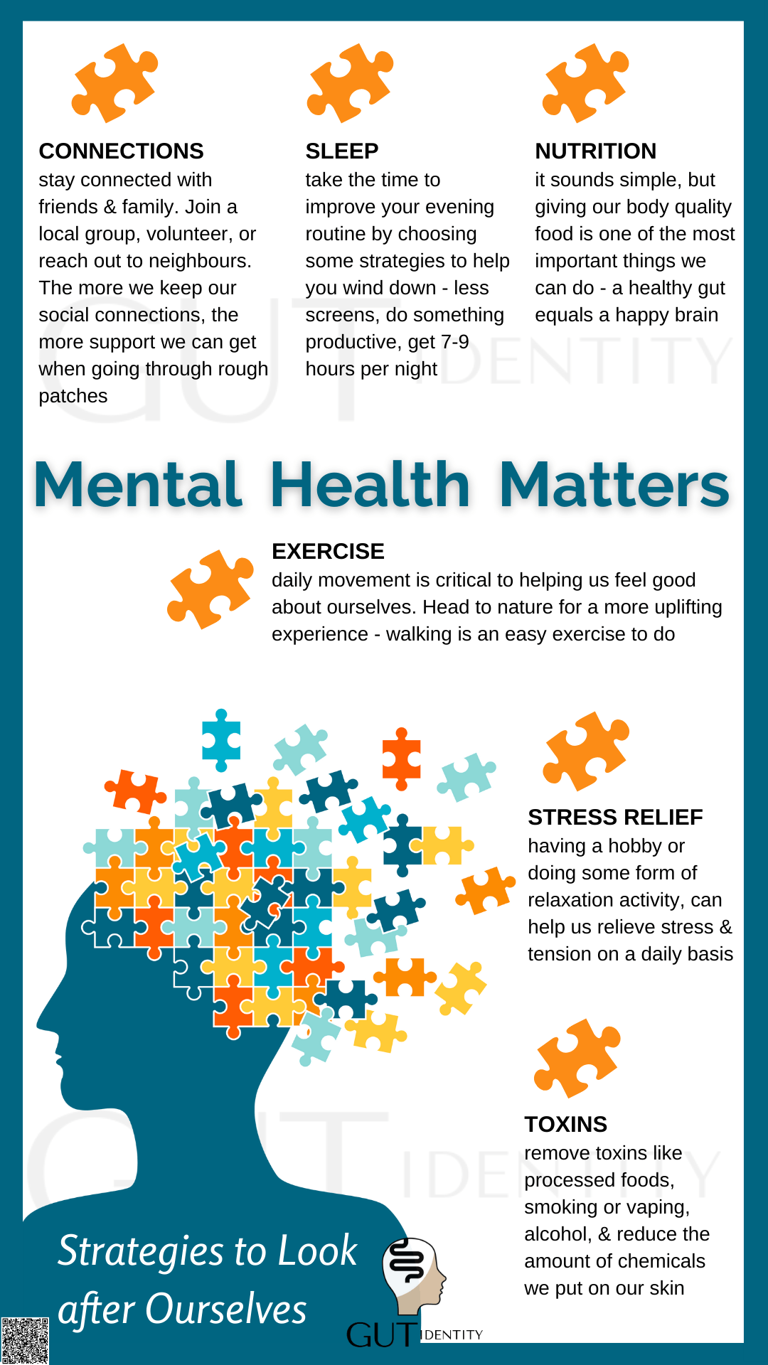 Mental Health Matters Blog by Gutidentity