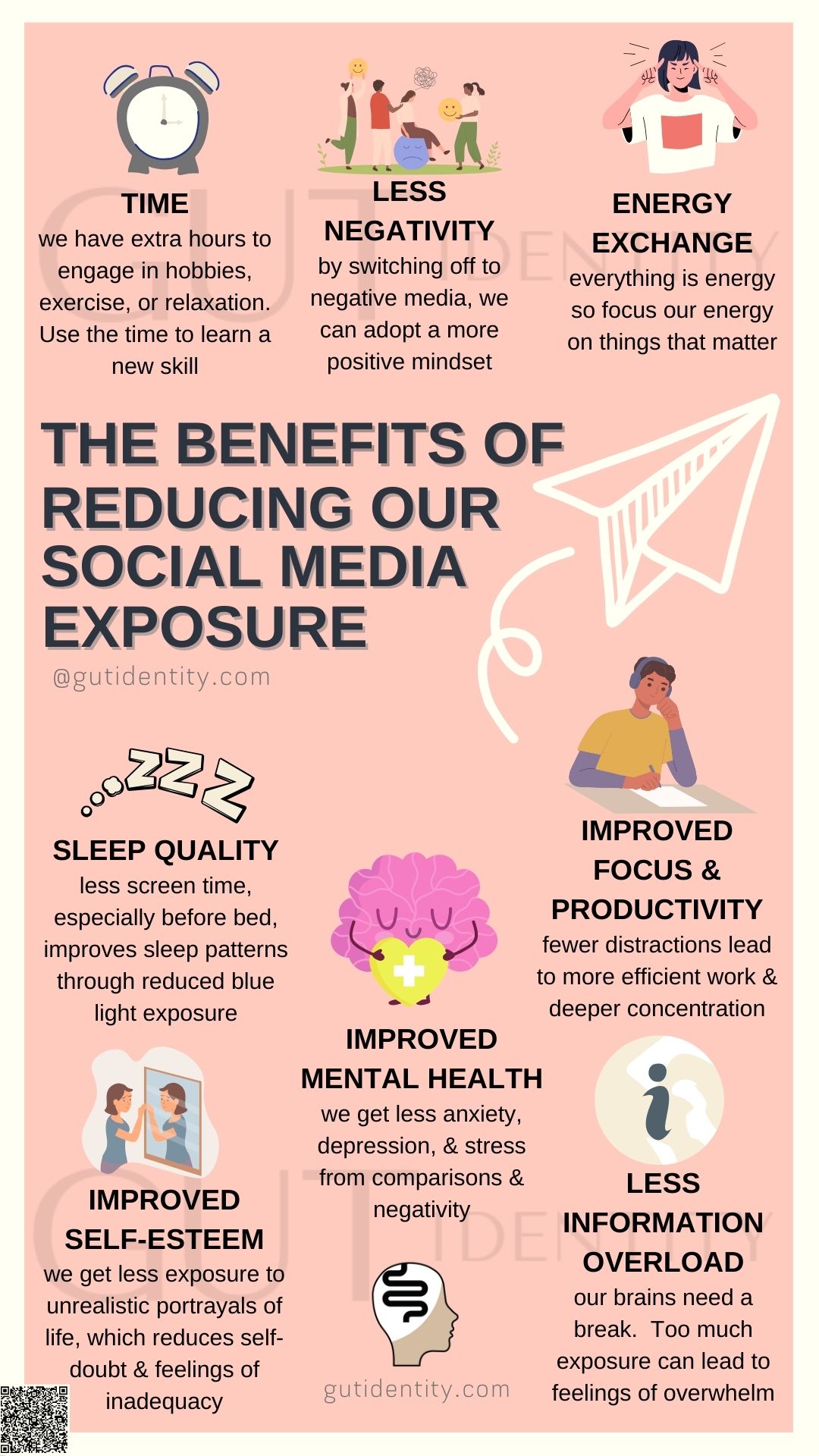 The Benefits of Reducing Our Social Media Exposure by Gutidentity